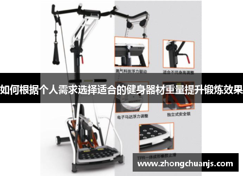 如何根据个人需求选择适合的健身器材重量提升锻炼效果