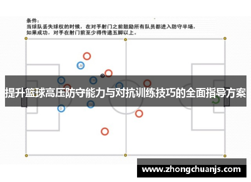 提升篮球高压防守能力与对抗训练技巧的全面指导方案